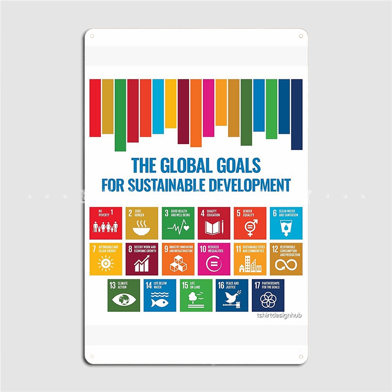 Sustainable Living Walla Walla - Gli obiettivi globali per lo sviluppo