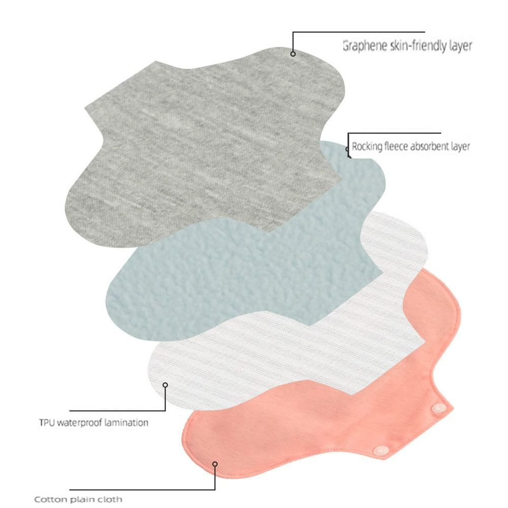 Assorbenti Mestruali Lavabili  - Cloth Pad Reusable recensione e prezzo