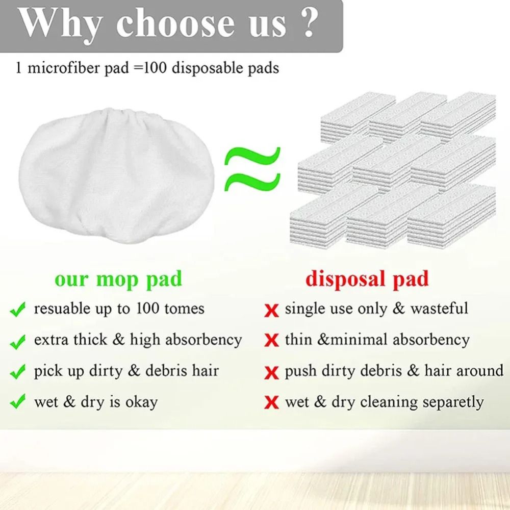 1/4 Pezzi Testina per Mop Piat - Cloth Pad Reusable recensione e prezzo